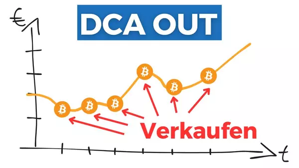 DCA OUT Strategie bei Bitcoin und Kryptowährungen