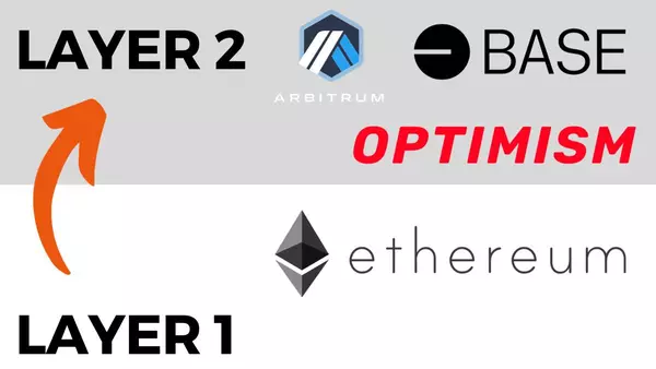 Ethereum Layer 2 Lösungen: Funktion und Vorteile im Überblick