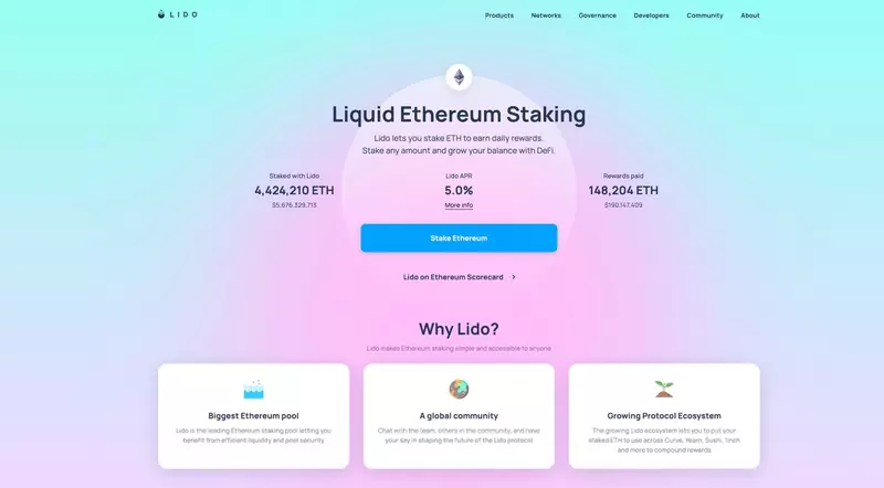 Ethereum Staking Lido Finance