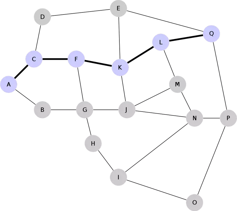 Lightning Network Routing