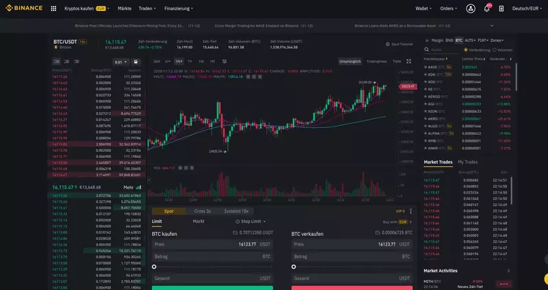 binance-trading-view