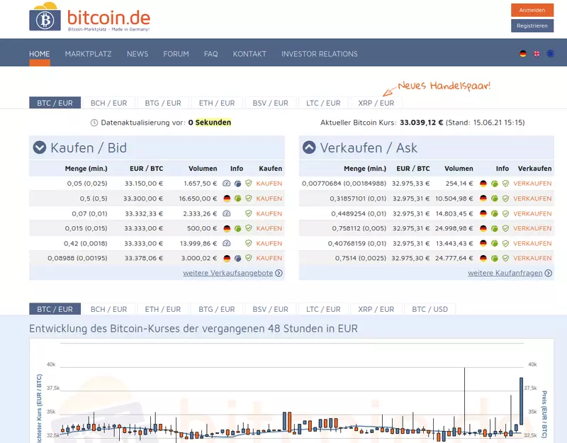 BitcoinDE Homepage