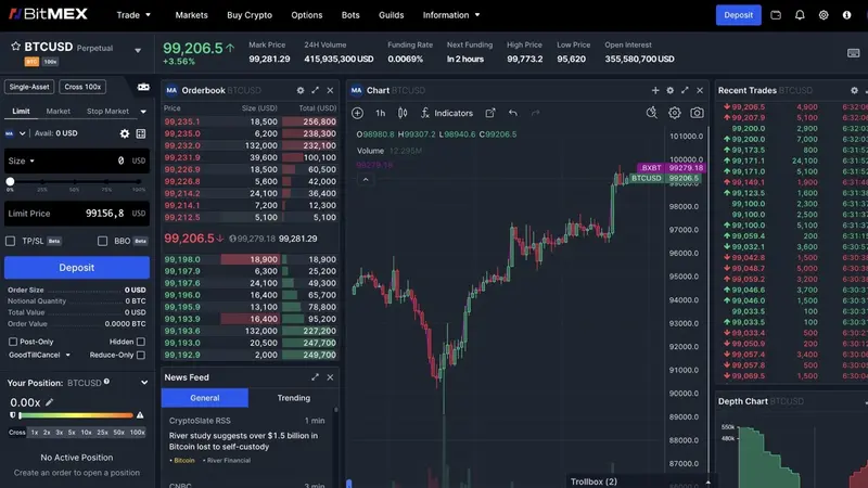 Bitmex Dashboard