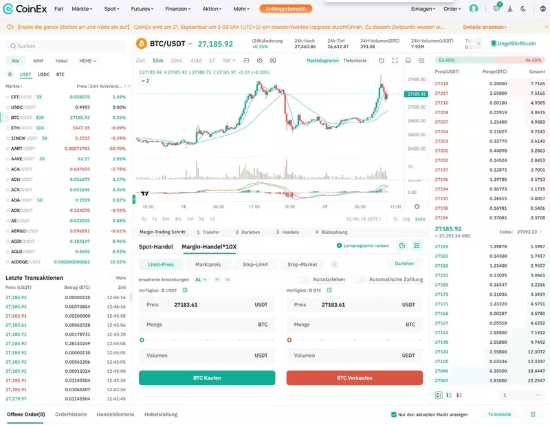 CoinEx Margin-Handel