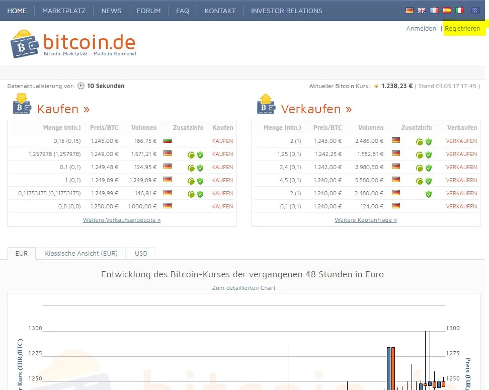 Bitcoin.de Anmeldung