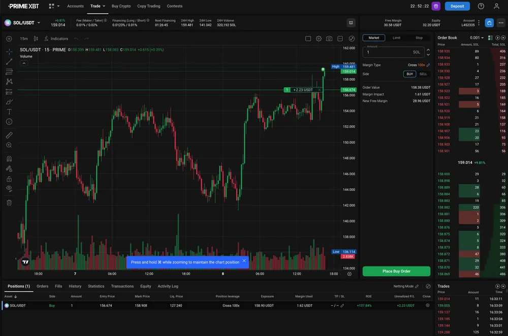 PrimeXBT Handelsdashboard