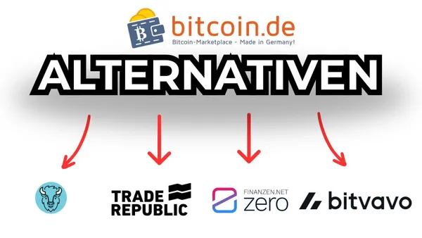 Bitcoin.de: Fidor Alternative gesucht? Wir haben die Antwort